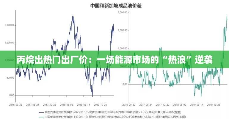 第2481页