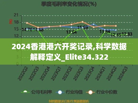 2024香港港六开奖记录,科学数据解释定义_Elite34.322