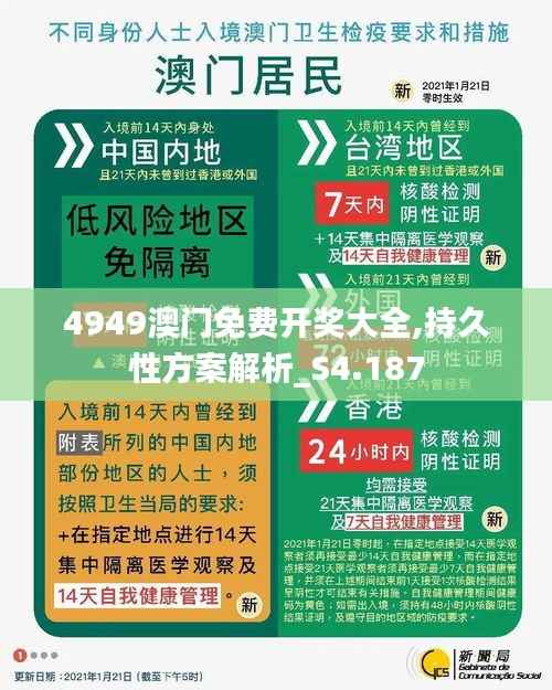 4949澳门免费开奖大全,持久性方案解析_S4.187