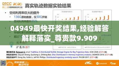 04949最快开奖结果,经验解答解释落实_尊贵款9.909