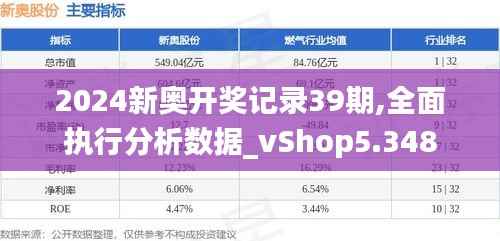 2024新奥开奖记录39期,全面执行分析数据_vShop5.348