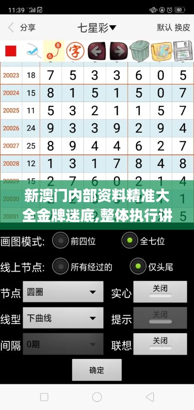 新澳门内部资料精准大全金牌迷底,整体执行讲解_Holo6.830