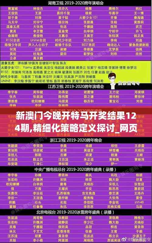 新澳门今晚开特马开奖结果124期,精细化策略定义探讨_网页款5.265