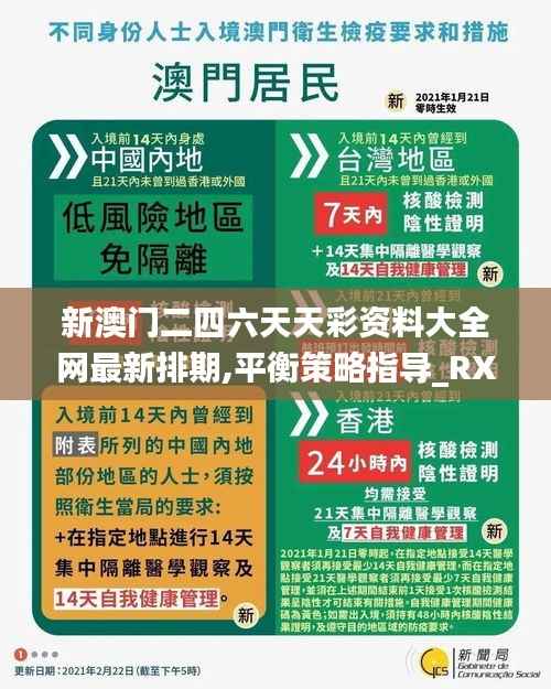 新澳门二四六天天彩资料大全网最新排期,平衡策略指导_RX版4.656