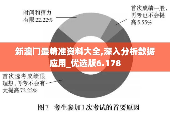 尽心竭力 第4页