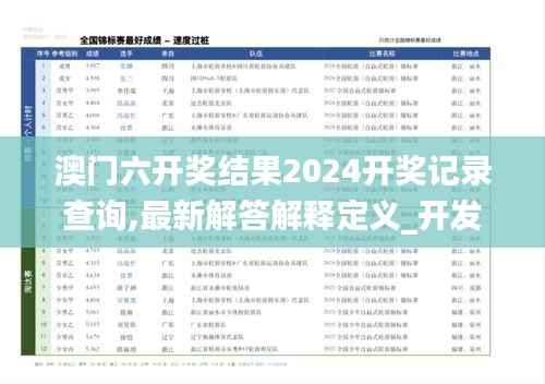 澳门六开奖结果2024开奖记录查询,最新解答解释定义_开发版17.548
