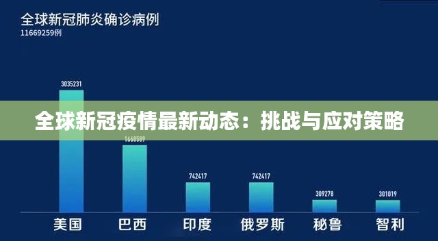 全球新冠疫情最新动态:挑战与应对策略