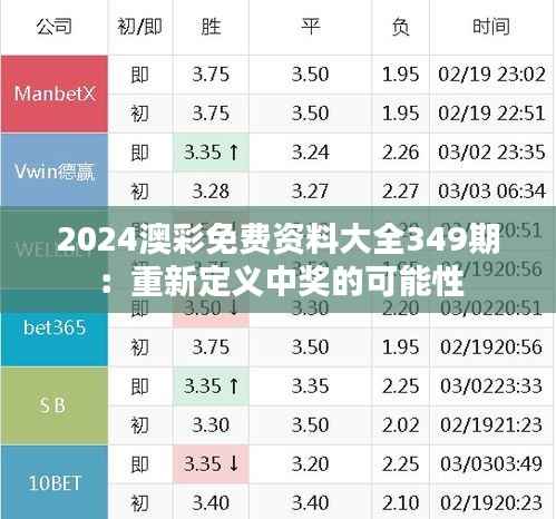 2024澳彩免费资料大全349期:重新定义中奖的可能性