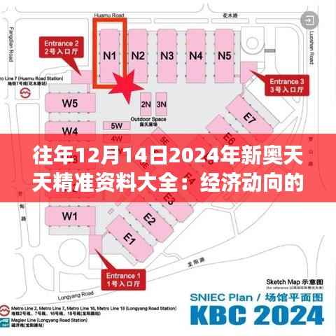 往年12月14日2024年新奥天天精准资料大全:经济动向的晴雨表与市场指南