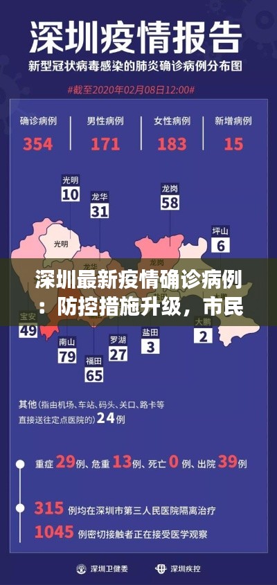 深圳最新疫情确诊病例:防控措施升级,市民生活受影响