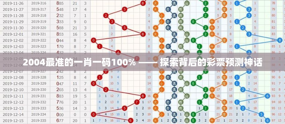2004最准的一肖一码100% —— 探索背后的彩票预测神话
