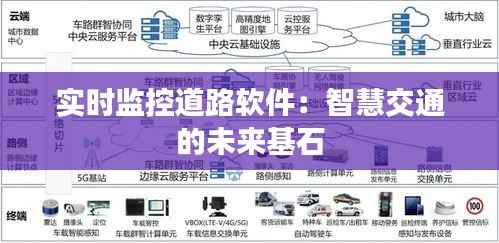 实时监控道路软件：智慧交通的未来基石