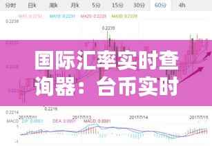 国际汇率实时查询器:台币实时动态解析