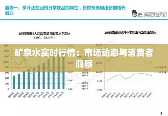 矿泉水实时行情:市场动态与消费者洞察