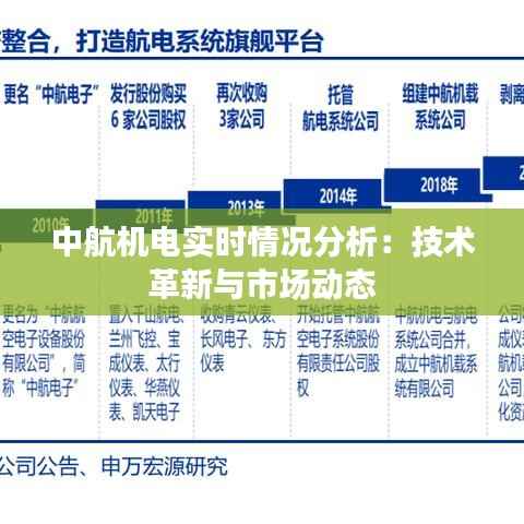 中航机电实时情况分析：技术革新与市场动态