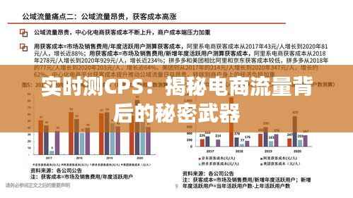 实时测CPS:揭秘电商流量背后的秘密武器