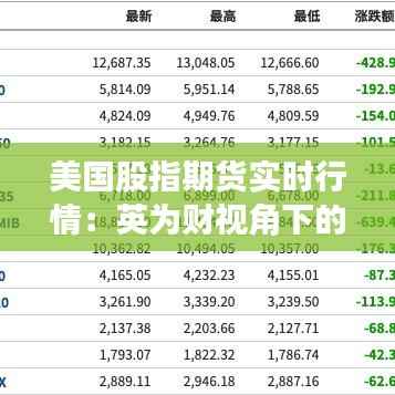 美国股指期货实时行情：英为财视角下的市场动态解析