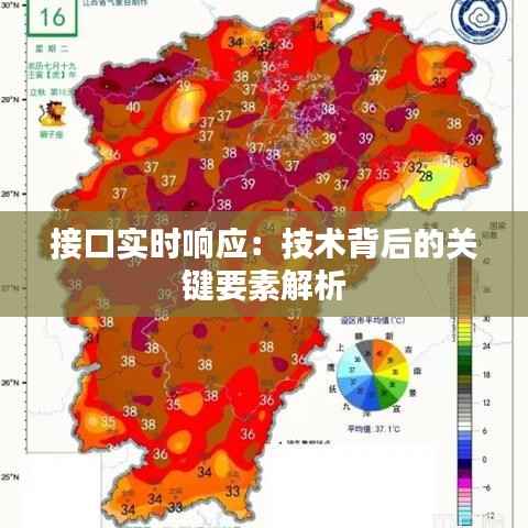 接口实时响应:技术背后的关键要素解析