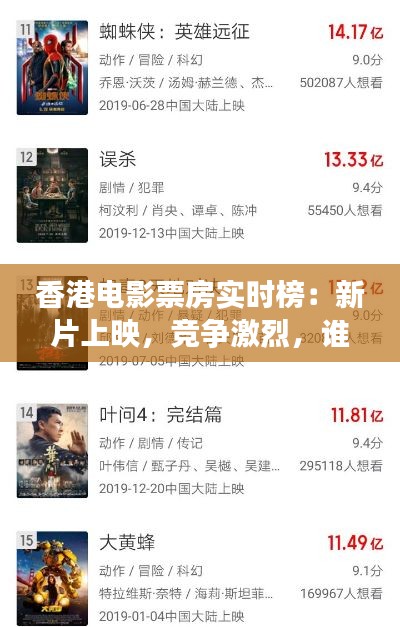 香港电影票房实时榜:新片上映,竞争激烈,谁将问鼎榜首?