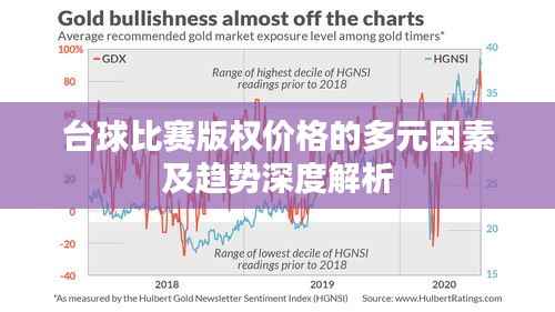 台球比赛版权价格的多元因素及趋势深度解析