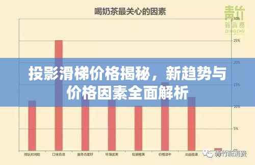 投影滑梯价格揭秘,新趋势与价格因素全面解析