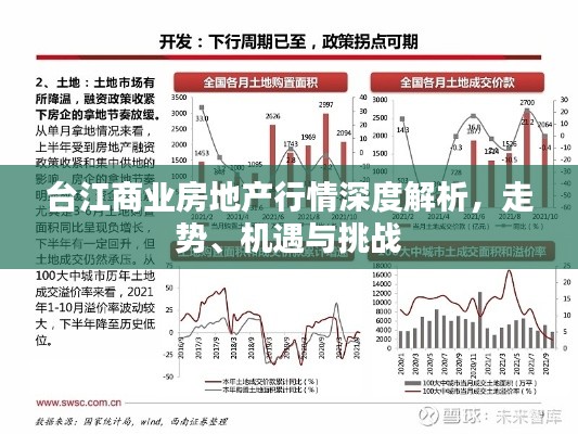台江商业房地产行情深度解析,走势、机遇与挑战