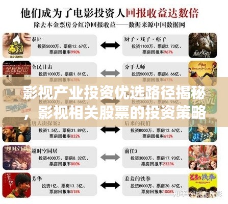 影视产业投资优选路径揭秘，影视相关股票的投资策略分析