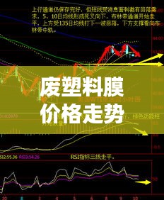 废塑料膜价格走势深度解析,最新行情报告来袭!