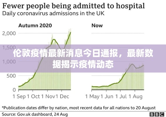 第877页