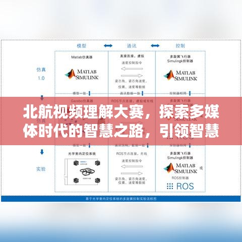 北航视频理解大赛,探索多媒体时代的智慧之路,引领智慧视觉新纪元!