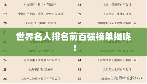 世界名人排名前百强榜单揭晓!