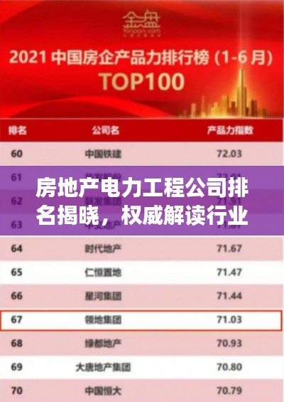 优势与实力 第99页