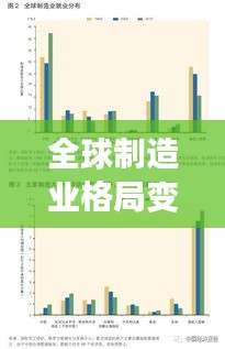 全球制造业格局变迁揭秘,世界工厂国家排名大揭秘