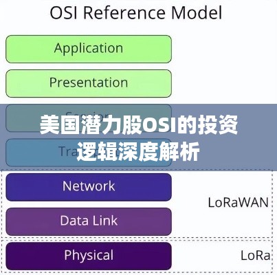 美国潜力股OSI的投资逻辑深度解析