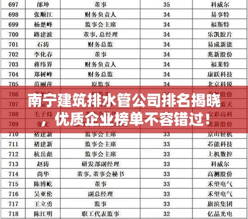 贵出贱收 第2页