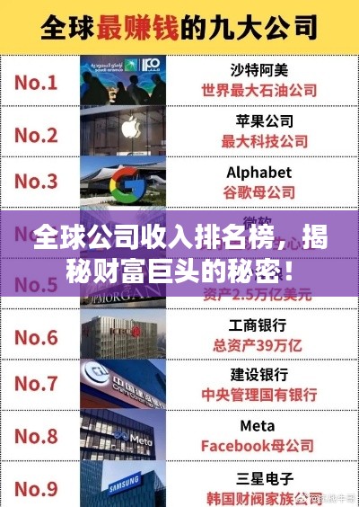 全球公司收入排名榜，揭秘财富巨头的秘密！